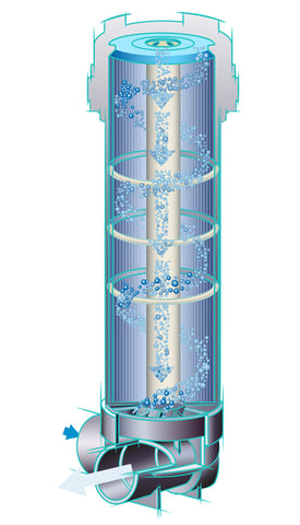 Visualization of inside of reverse osmosis membrane