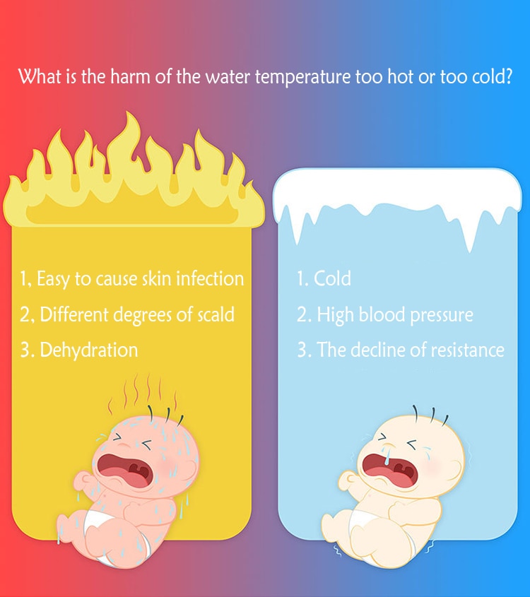 Baby Shower Water Thermometer Little Ones Land