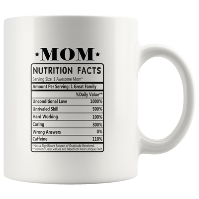 Mom Coffee Mugs Funny, Funny Mom gift Ideas, Ceramic Coffee Mugs