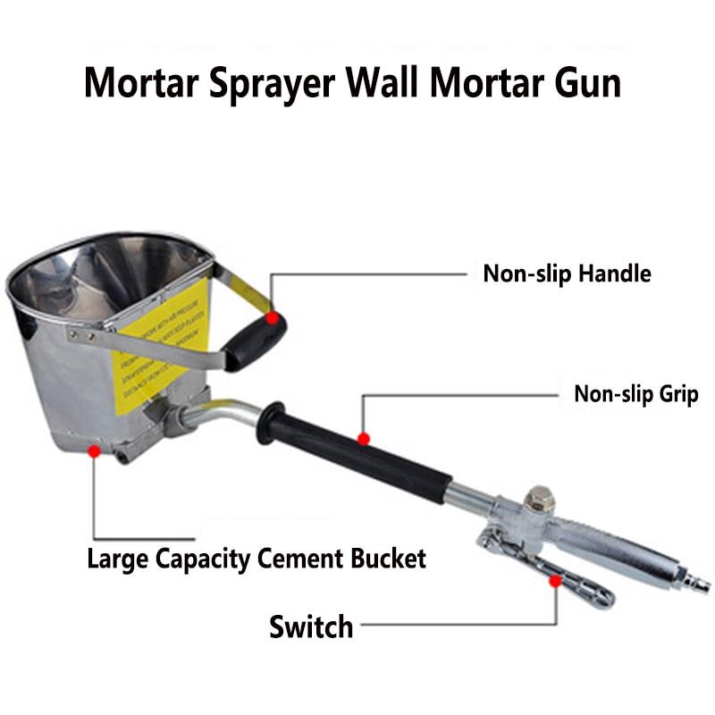 mortar sprayer