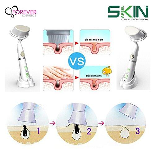 Skinapeel Sonic Pore Facial Cleanser Brush 5