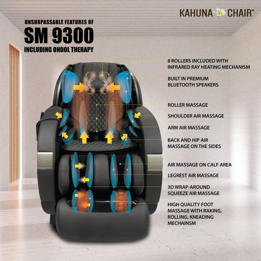 kahuna-4d-sm9300-airbags