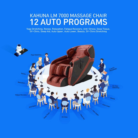 kahuna-lm7000-auto-programs