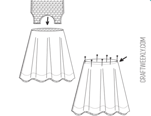 How To Make A Dress (Step 6) - Sew The Skirt and Bodice Together