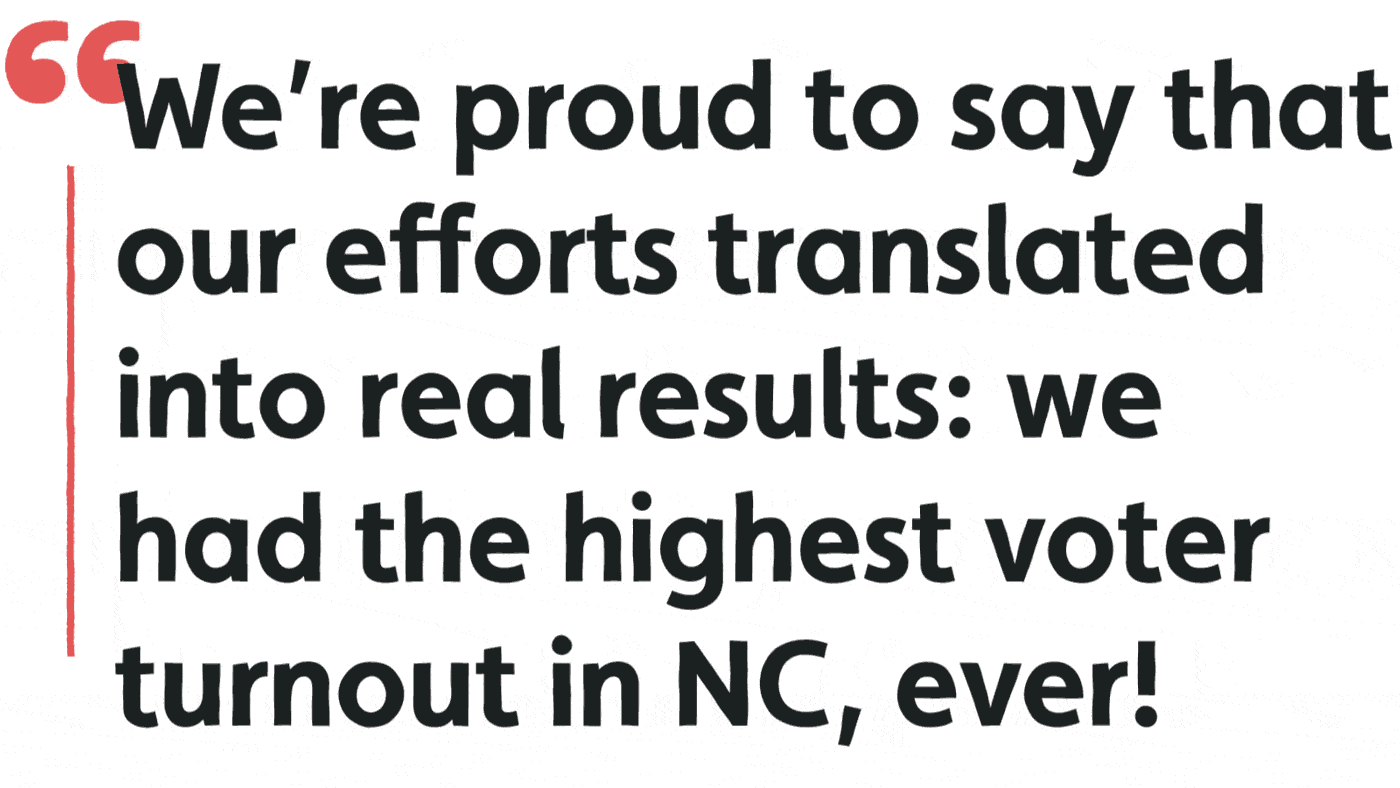 We're proud to say that our efforts translated into real results: we had the highest voter turnout in NC, ever!