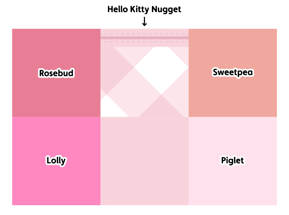 A Nuggety™ Styling Guide: Hello Kitty Edition