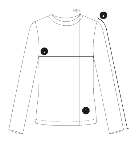 Sizing: How to take body measurements?