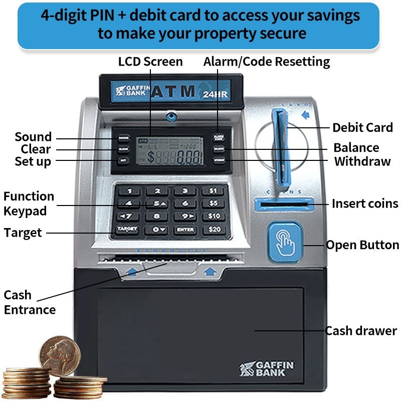 ATM machine with labeled components and Gaffin Bank branding