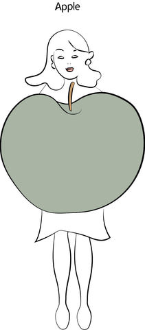 body shapes blog, how to dress for an apple figure
