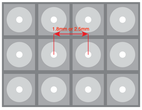 P1.8 & P2.5 Pixel Pitch