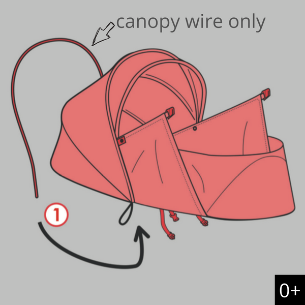 babyzen canopy wire