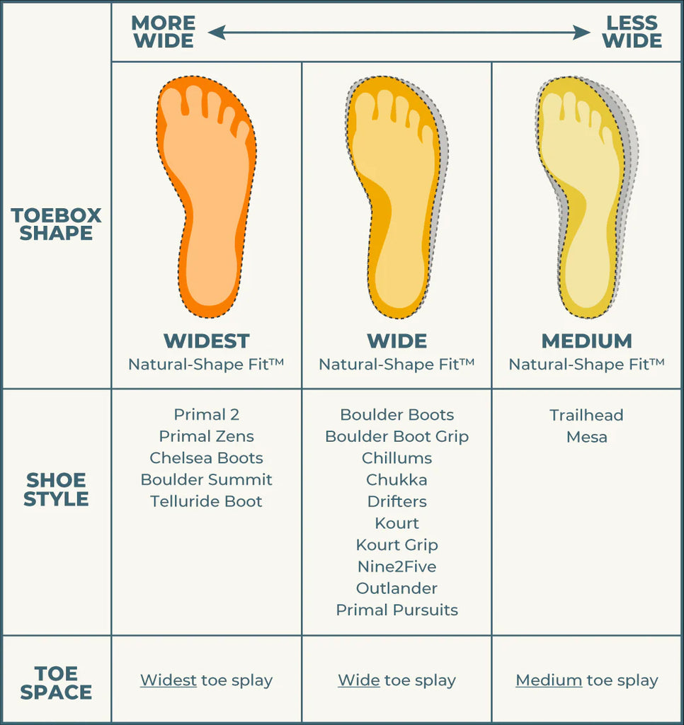Lems Natural Shape — footworksrunning