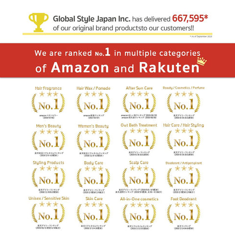 Mskin White C ranked no. 1 in Rakuten & Amazon Japan