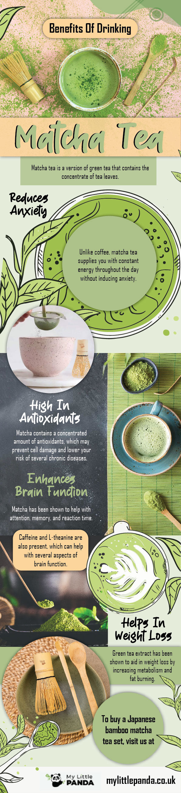 Benefits of Drinking Matcha Tea - Infograph