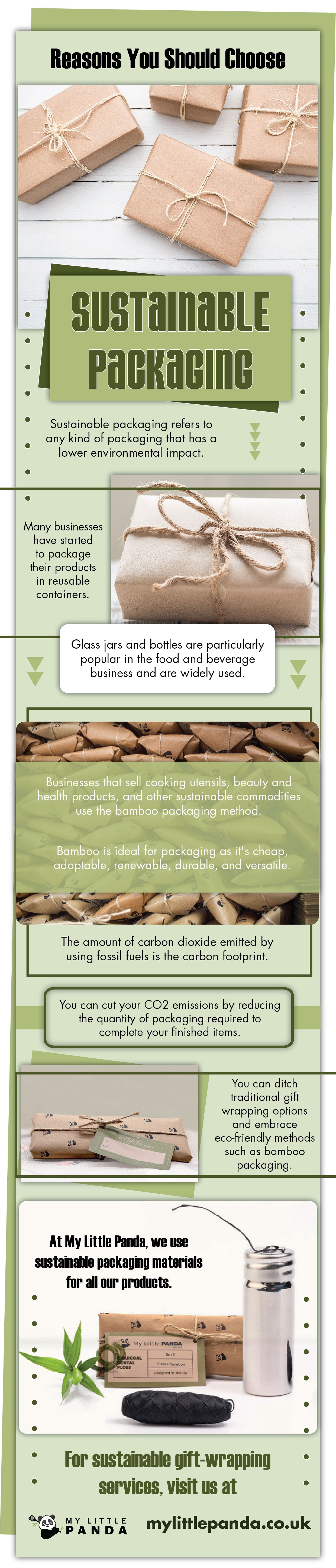 Reasons You Should Choose Sustainable Packaging - Infograph
