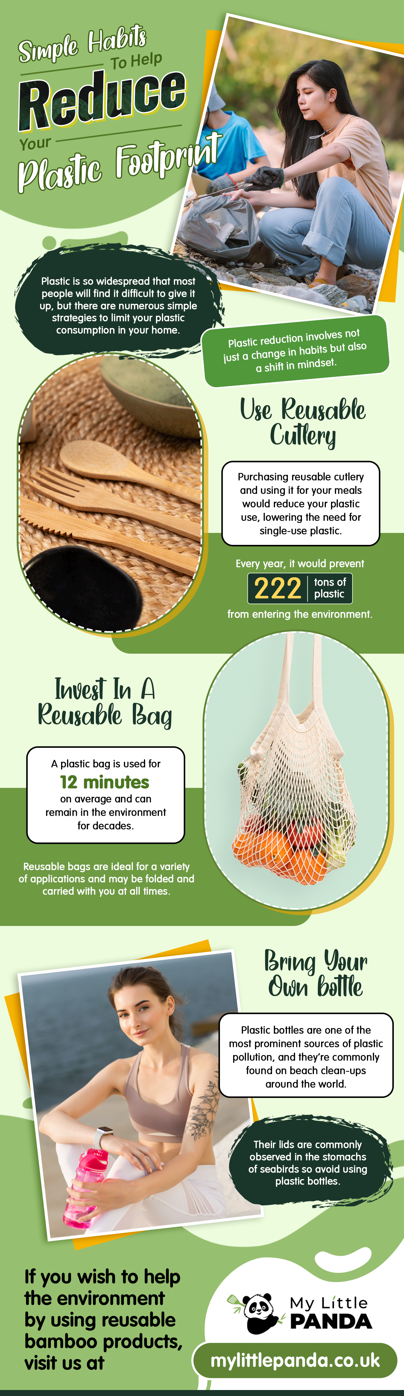 Simple Habits to Help Reduce your Plastic Foot Print - Infograph