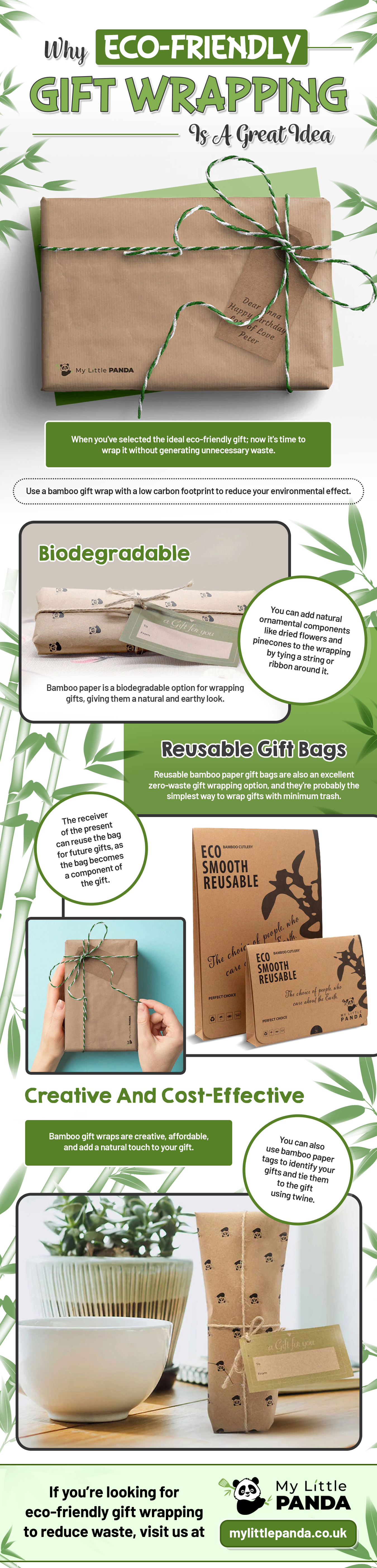 Why Eco-Friendly Gift Wrapping is a Good Idea - Infograph