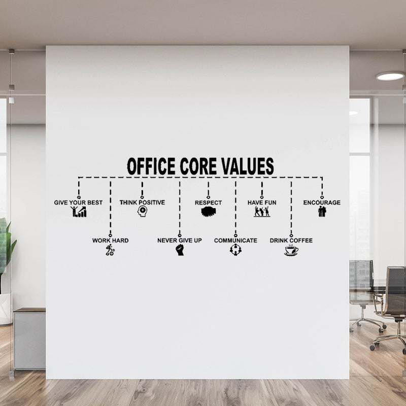 Office core values - Office wall decals – eco-rolen