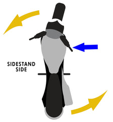 Extra side stand uses