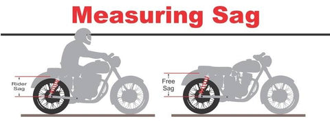 Myth busting - Do you need to flat foot both feet to ride motorcycles?