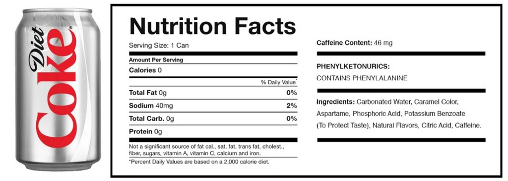 Nutrition label for Diet Coke