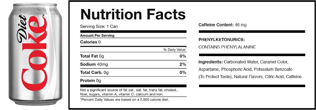 Diet Coke Nutrition Label