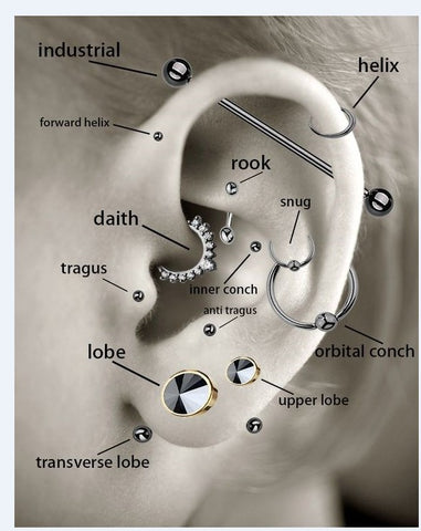 ear piercing parts