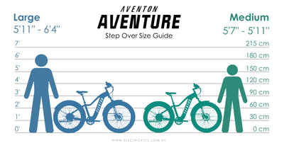 Aventon Aventure Step Over Sizing Guide