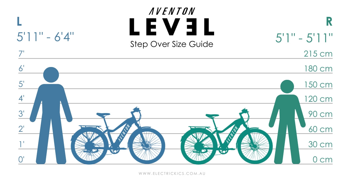 Aventon Level.2 Step Over Sizing Guide