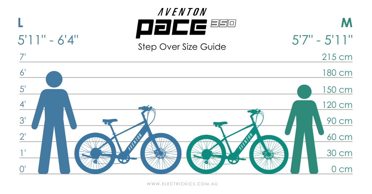 Aventon Pace 350 Step Over Sizing Guide