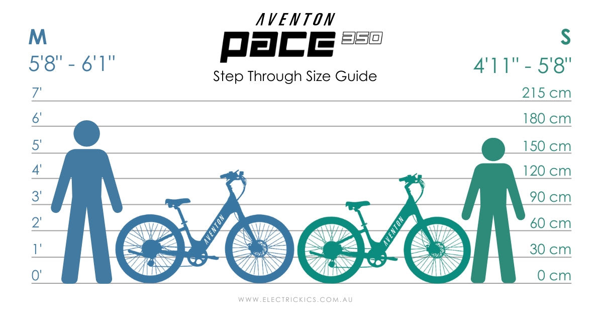 Aventon Pace 350 Step Through Sizing Guide