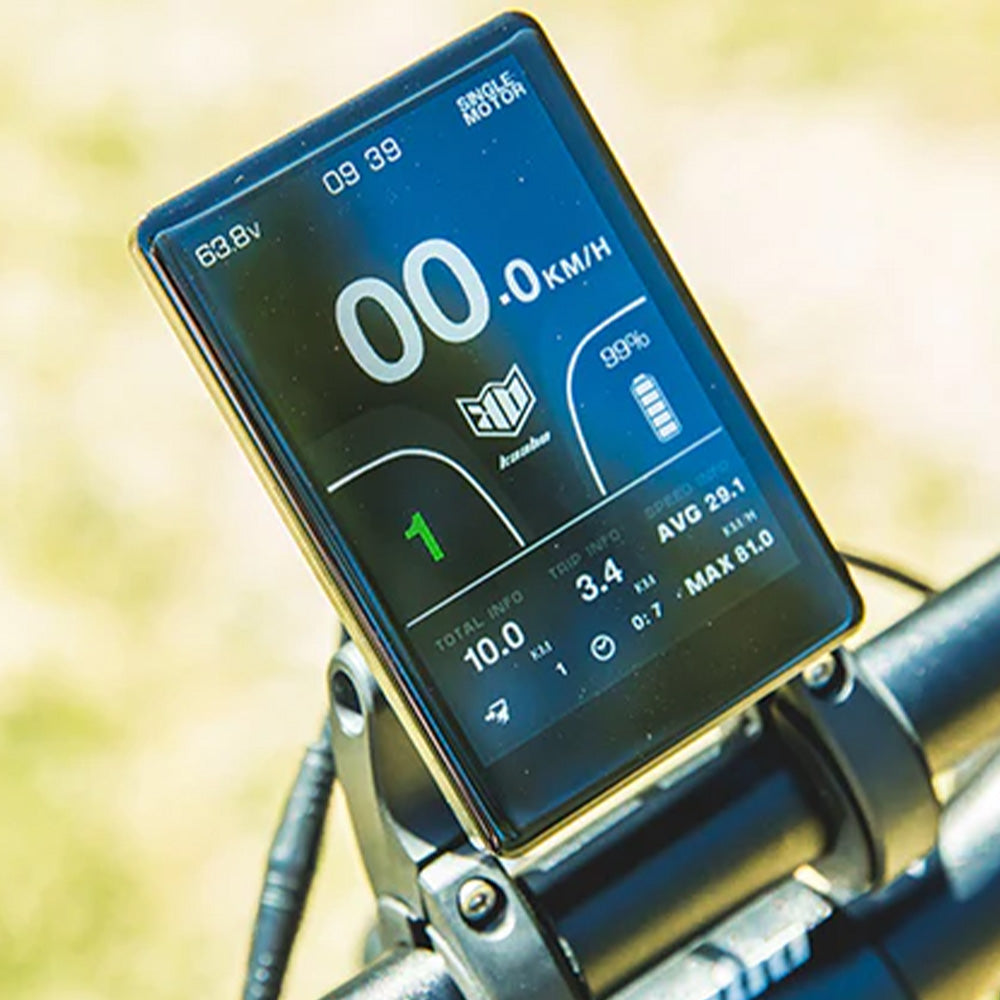3.5” TFT Display