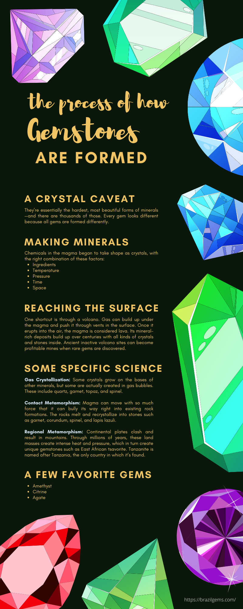 The Natural Process of How Gemstones Are Formed