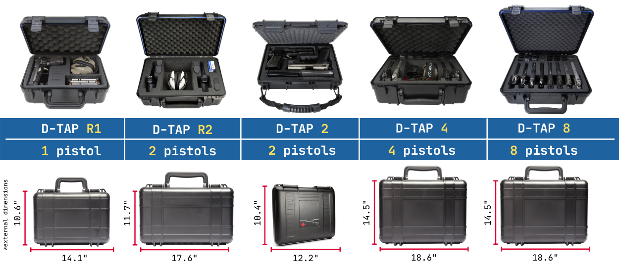 pistol cases family