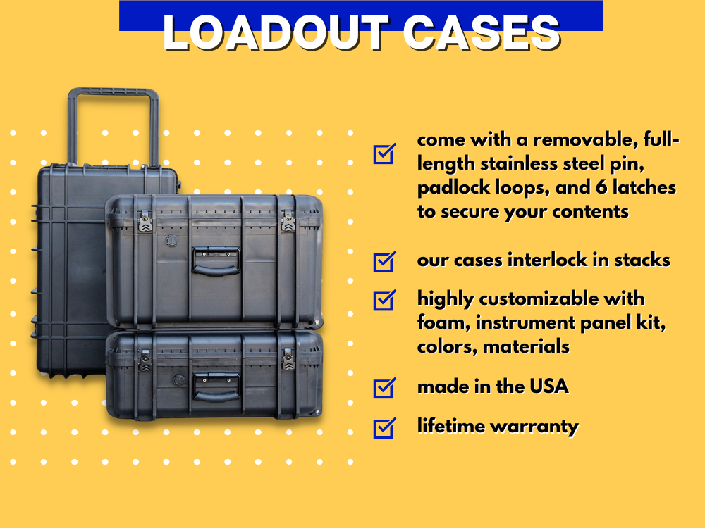 What Is A Peli Case? A Lifetime Warranty? From Cases UK