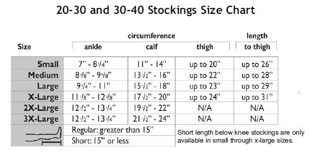 Second Skin Surgical Grade Open Toe 20-30 mmHg Thigh High Silicone Dot