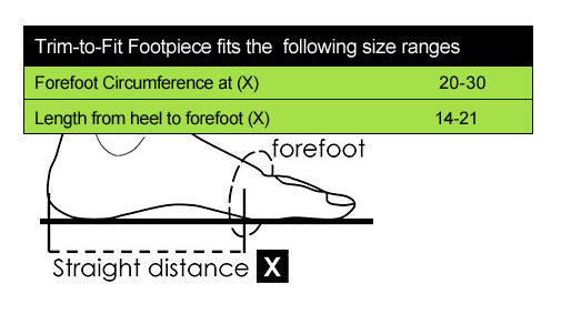 Farrow - FarrowWrap Strong Trim-to-Fit Footpiece Velcro Pack