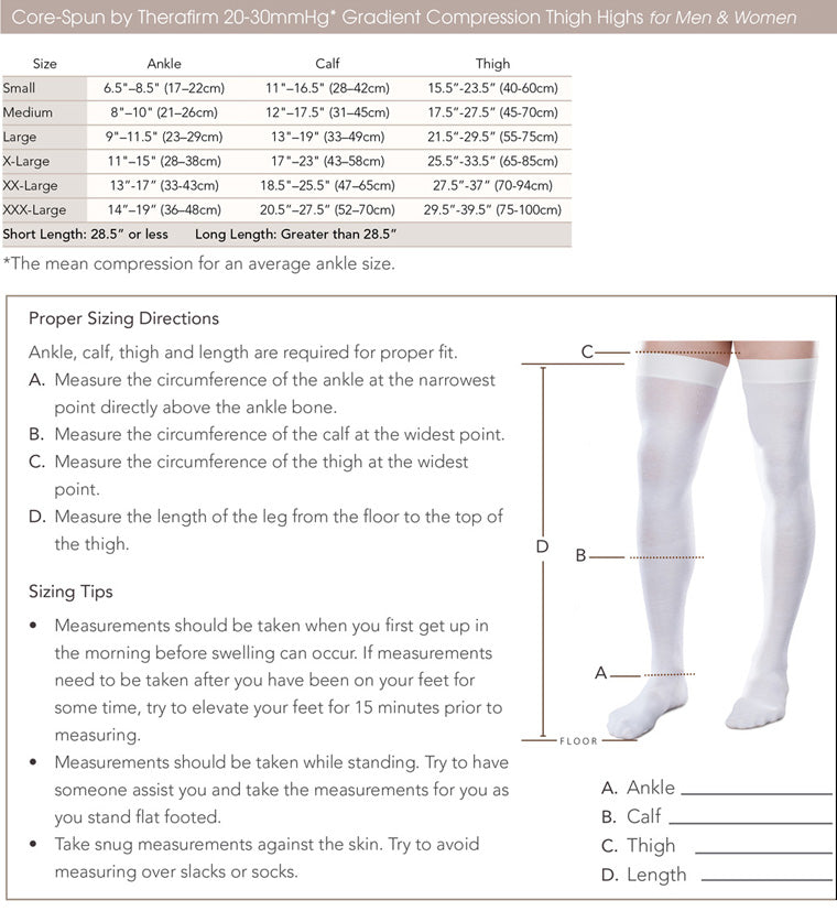 Therafirm Core-Spun Support Socks for Men & Women 15-20mmHg ...