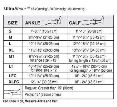 Jobst Ultrasheer Knee Highs OPEN TOE 20-30 mmHg