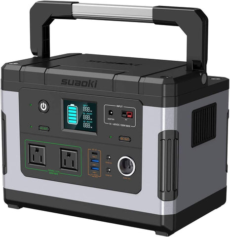 Suaoki Portable Power Station Definitive Buyer's Guide: Read