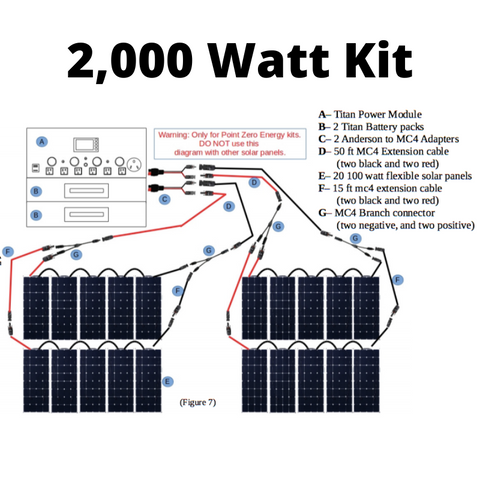 Titan Solar Generator Kit Wiring Diagrams Titan Generator Kits Only