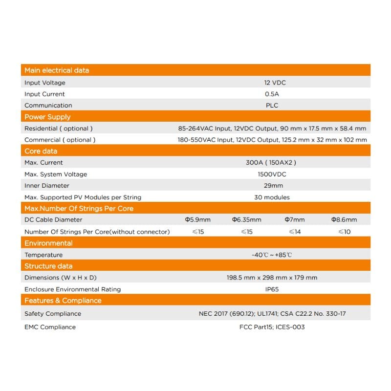 Single Core Transmitter-PLC-Outdoor Kit, 180-550VAC Power Supply - ShopSolar.com