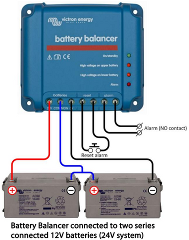 Wiring Diagram for 24Vdc Battery Bank