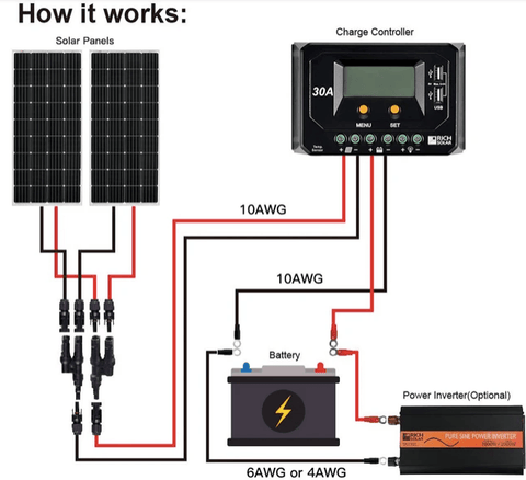 connecting diode to solar panel