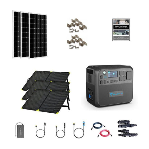 How Much Power Does a 7KW Solar System Produce Per day? - ShopSolar.com