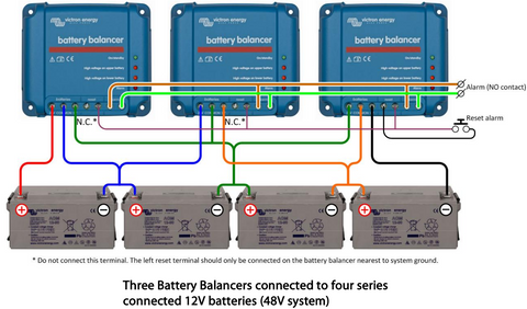 Maintaining a 24V+ Battery Bank with a Victron 12V Battery Balancer 