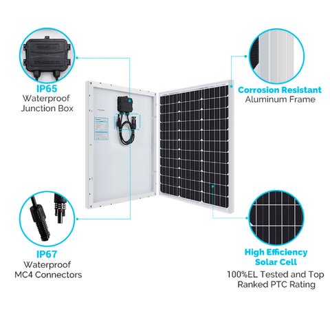 smallest solar panel