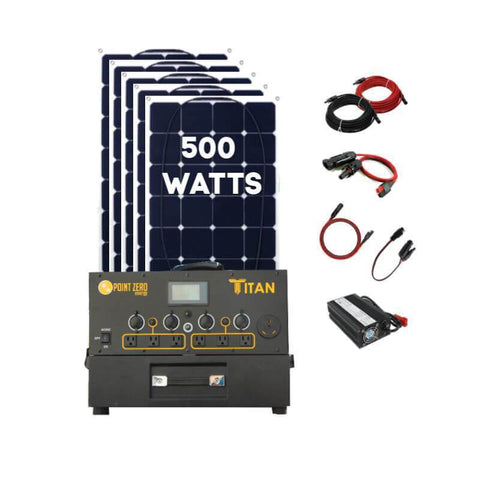 Solar Panel Kits