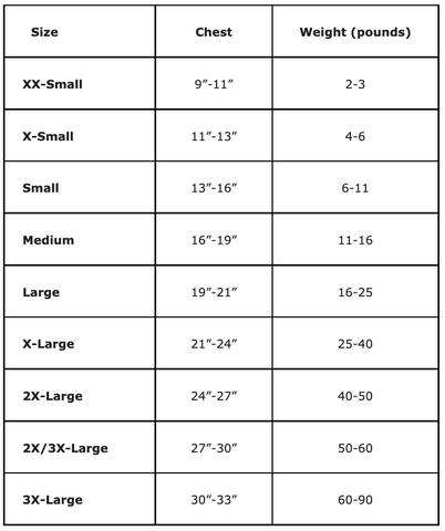 Harness Sizing Chart