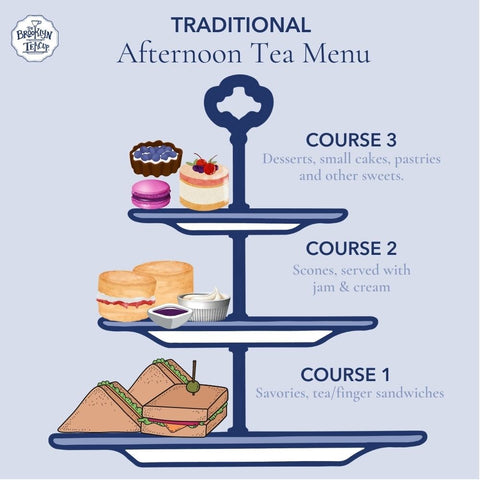 A Traditional Afternoon Tea Menu image showing three courses to serve tea time and tea party themed bridal showers 